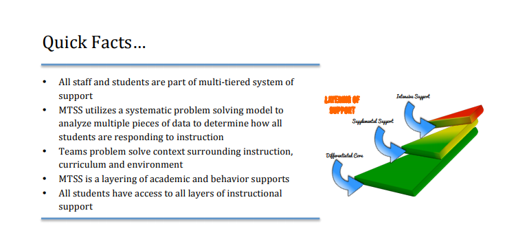MTSS Quick Facts 